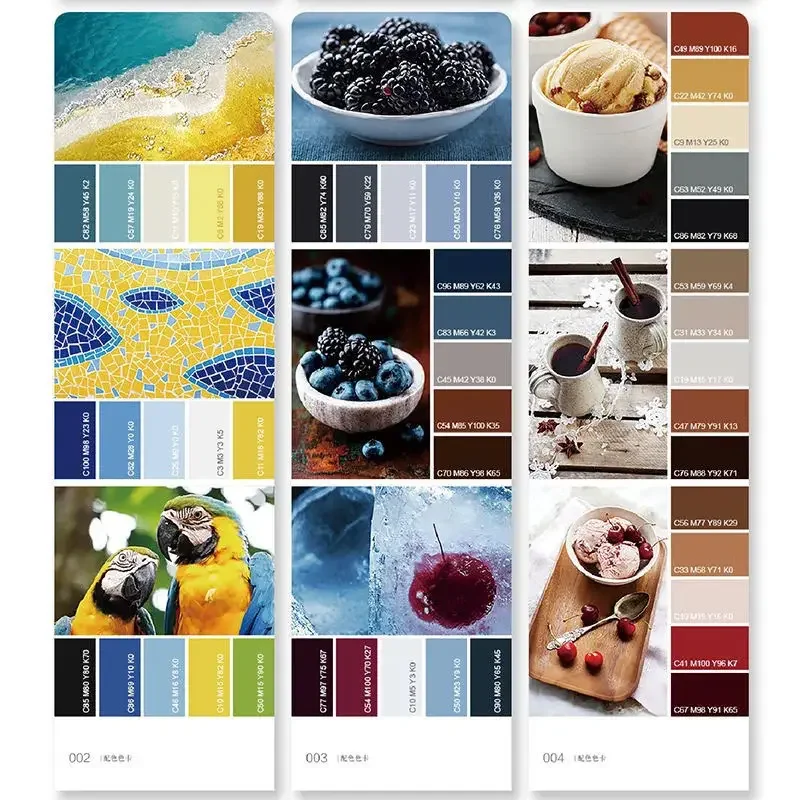 Nieuwe kleuraanpassingsschema  - Interior Design Ideas recensie en prijs